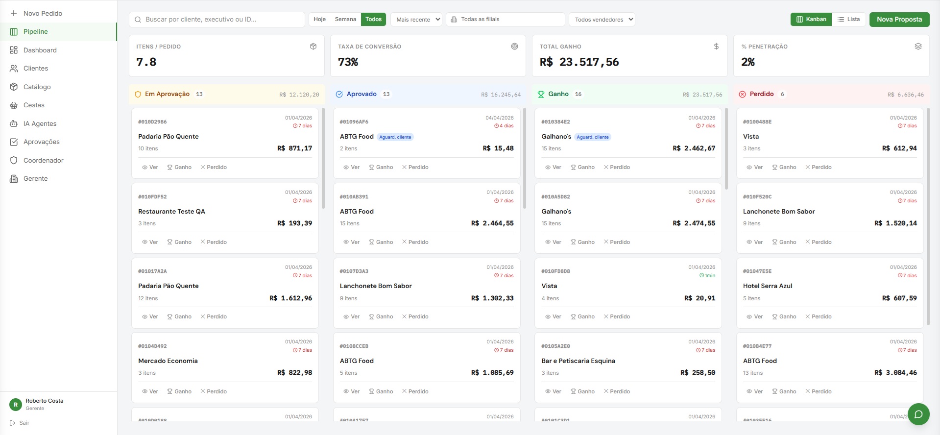 Software de Automação Comercial e Cotações B2B — Ponto Gestão